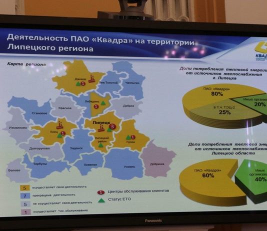 Игорь Артамонов провел совещание по подготовке к предстоящему осенне-зимнему периоду